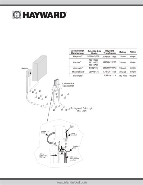 junction box light driver hayward diagram|hayward colorlogic led lights.